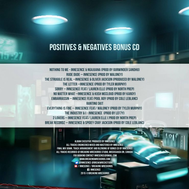 Innesence - Positives & Negatives [Deluxe] (2015)